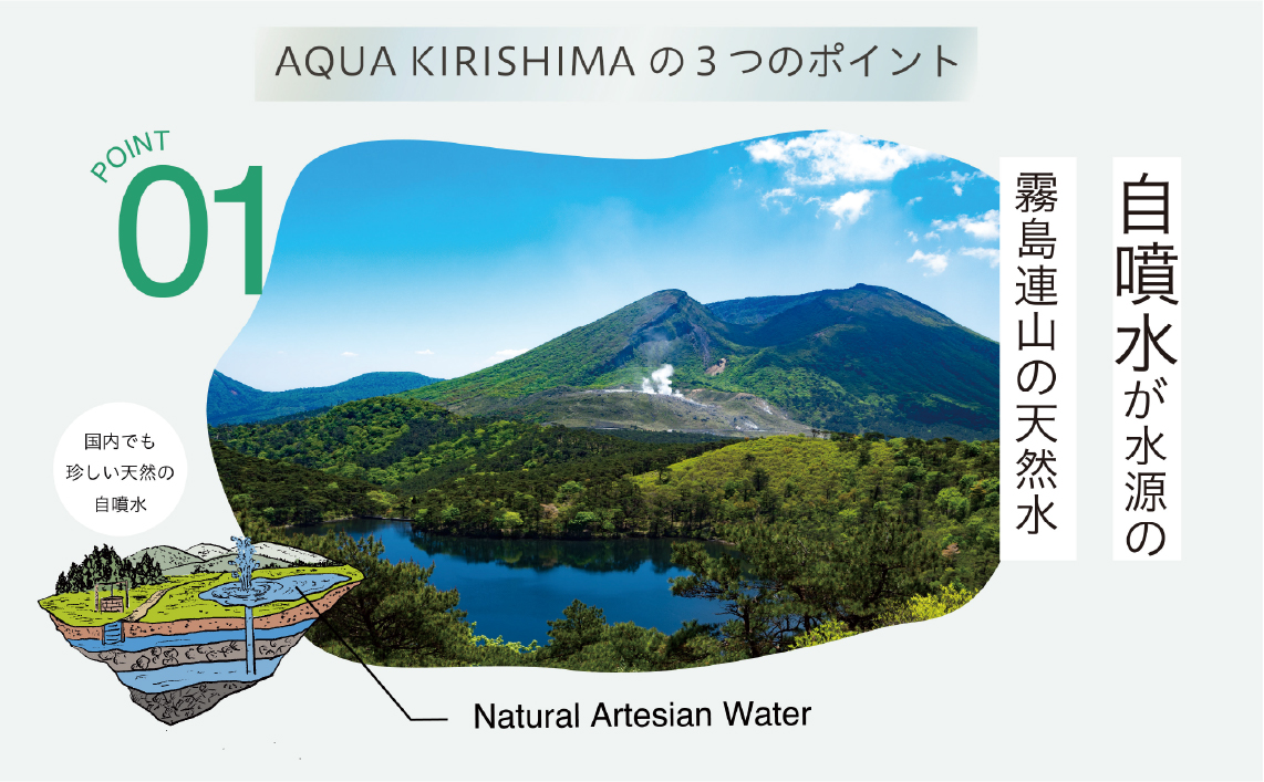 自噴水が水源の霧島連山の天然水